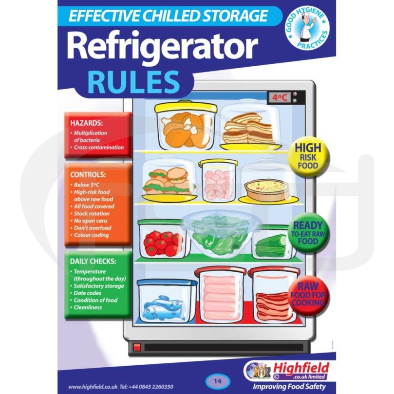 Refrigerator Order